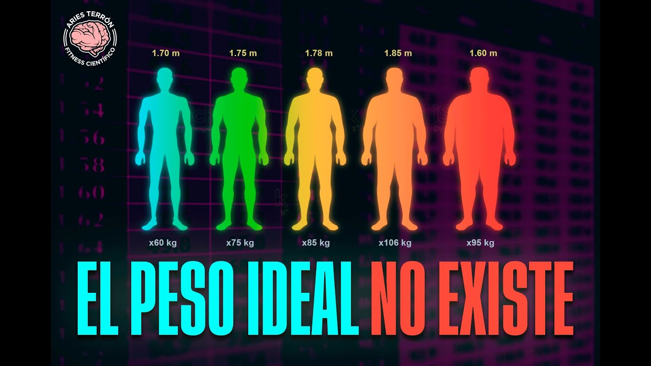 Cuanto Debe Pesar Una Mujer Que Mide 1.62 ¿Cuánto debe pesar una mujer de 1.60 de estatura? Descubre el peso